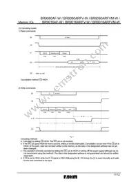 BR9016AF-WE2 Datasheet Page 11