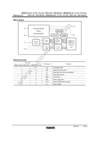 BR9040F-WE2 Datasheet Page 2