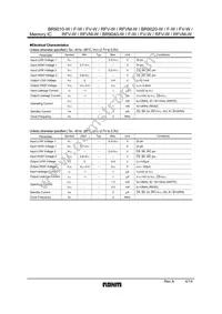 BR9040F-WE2 Datasheet Page 4