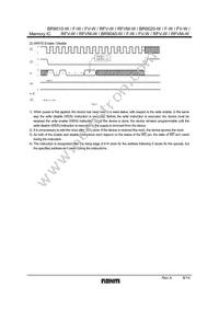 BR9040F-WE2 Datasheet Page 8