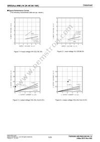 BR93A66RFJ-WME2 Datasheet Page 5