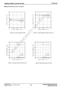 BR93A66RFJ-WME2 Datasheet Page 6