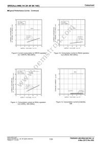 BR93A66RFJ-WME2 Datasheet Page 7