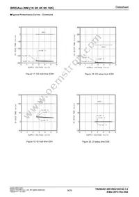 BR93A66RFJ-WME2 Datasheet Page 9