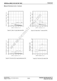 BR93A66RFJ-WME2 Datasheet Page 10