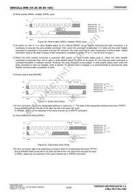 BR93A66RFJ-WME2 Datasheet Page 14