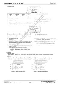 BR93A66RFJ-WME2 Datasheet Page 16