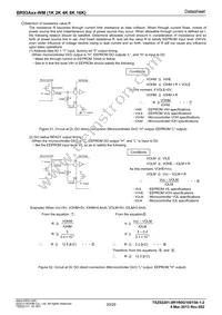 BR93A66RFJ-WME2 Datasheet Page 20