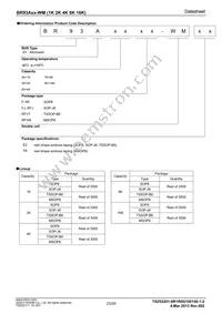 BR93A66RFJ-WME2 Datasheet Page 23