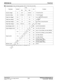 BR93G46-3A Datasheet Page 3