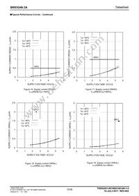 BR93G46-3A Datasheet Page 10