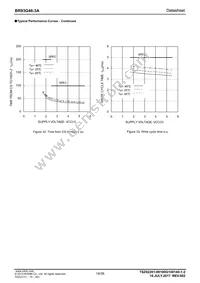 BR93G46-3A Datasheet Page 14
