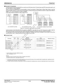 BR93G46-3A Datasheet Page 15