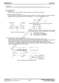 BR93G46-3A Datasheet Page 19