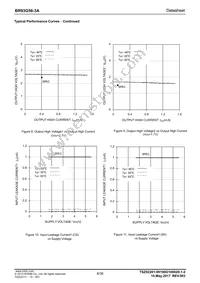 BR93G56-3A Datasheet Page 8