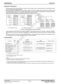 BR93G56-3A Datasheet Page 15