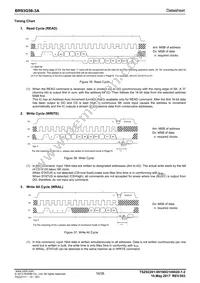 BR93G56-3A Datasheet Page 16