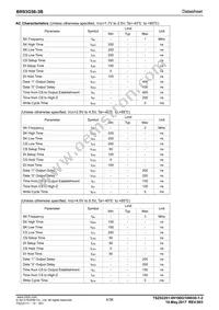 BR93G56FVJ-3BGTE2 Datasheet Page 4