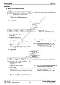 BR93G56FVJ-3BGTE2 Datasheet Page 18