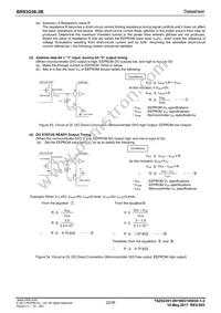 BR93G56FVJ-3BGTE2 Datasheet Page 22