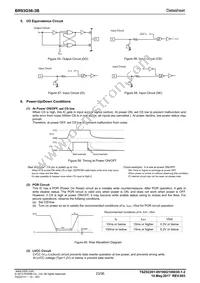 BR93G56FVJ-3BGTE2 Datasheet Page 23