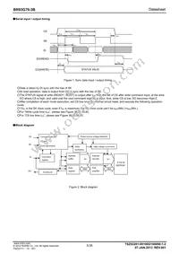 BR93G76FJ-3BGTE2 Datasheet Page 5