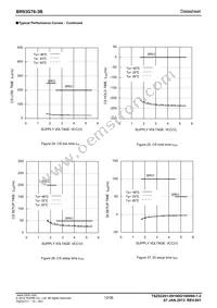 BR93G76FJ-3BGTE2 Datasheet Page 12