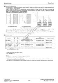 BR93G76FJ-3BGTE2 Datasheet Page 15