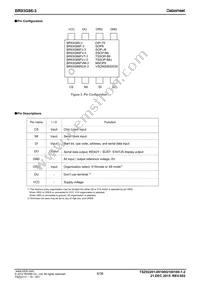 BR93G86-3 Datasheet Page 6