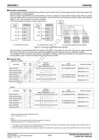 BR93G86-3 Datasheet Page 15