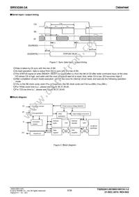 BR93G86-3A Datasheet Page 5