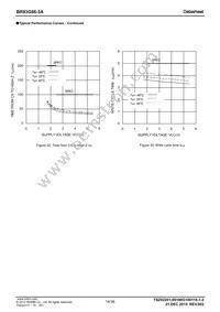 BR93G86-3A Datasheet Page 14