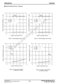 BR93G86FVJ-3BGTE2 Datasheet Page 9