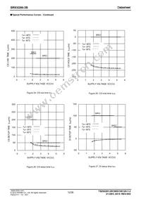 BR93G86FVJ-3BGTE2 Datasheet Page 12