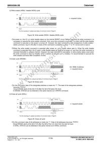 BR93G86FVJ-3BGTE2 Datasheet Page 17