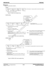 BR93G86FVJ-3BGTE2 Datasheet Page 18