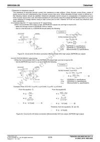 BR93G86FVJ-3BGTE2 Datasheet Page 22