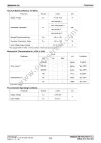 BR93H46RFJ-2CE2 Datasheet Page 2