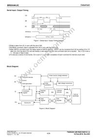 BR93H46RFJ-2CE2 Datasheet Page 4