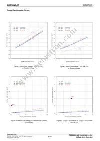 BR93H46RFJ-2CE2 Datasheet Page 6