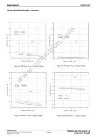 BR93H46RFJ-2CE2 Datasheet Page 10