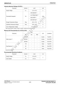 BR93H76RFVM-2CTR Datasheet Page 2