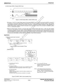 BR93H76RFVM-2CTR Datasheet Page 15