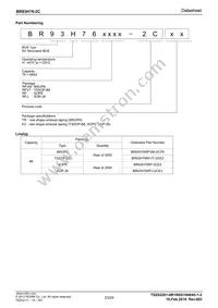 BR93H76RFVM-2CTR Datasheet Page 23