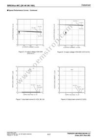BR93H86RFJ-WCE2 Datasheet Page 6