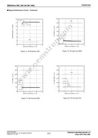 BR93H86RFJ-WCE2 Datasheet Page 8