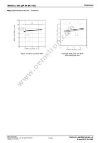 BR93H86RFJ-WCE2 Datasheet Page 11