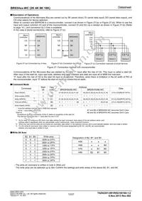 BR93H86RFJ-WCE2 Datasheet Page 12