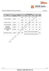 BRBG1201W-TR Datasheet Page 4