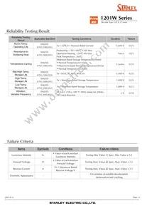 BRBG1201W-TR Datasheet Page 13